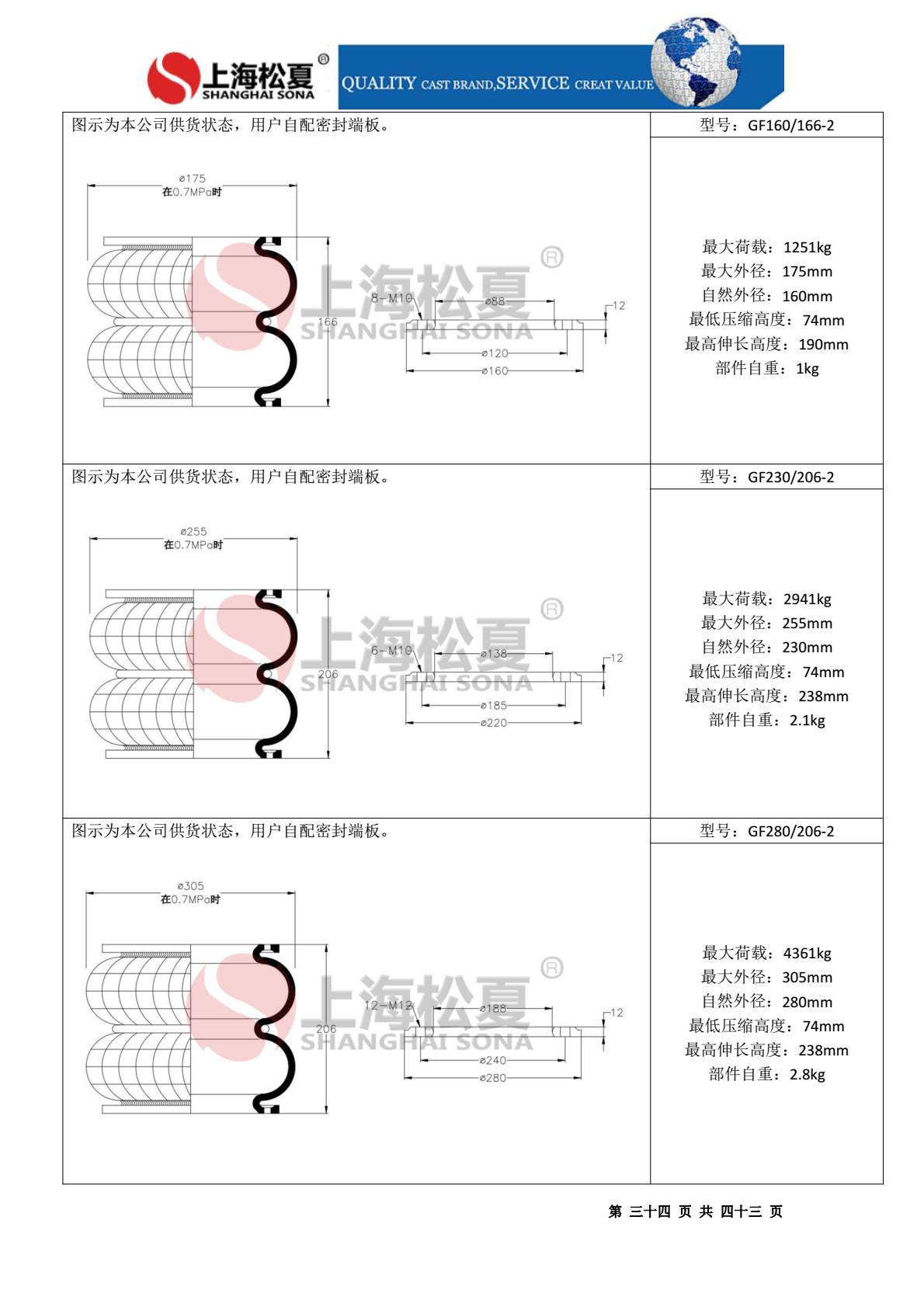 一層固定式橡膠氣囊 造紙機專用